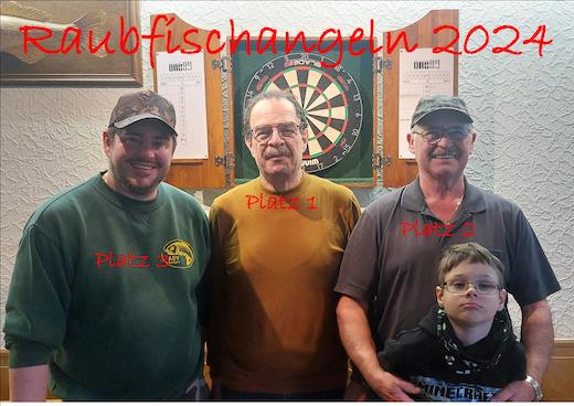 Raubfischangeln 2024