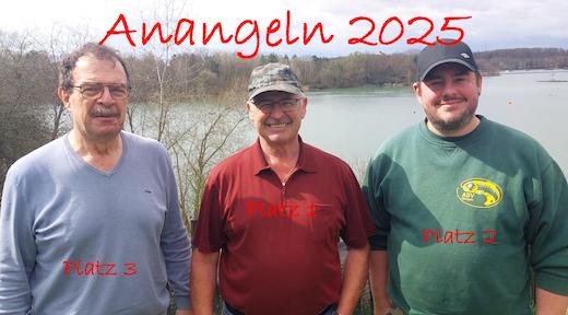 Anangeln 2025