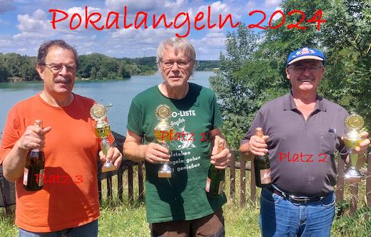 Pokalangeln 2024